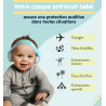 Casque anti-Bruit bébé Petit Ourson